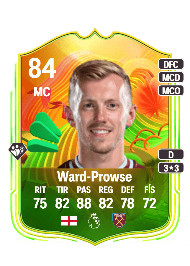 James Ward-Prowse card