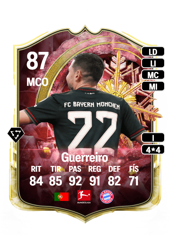 Raphaël Guerreiro card