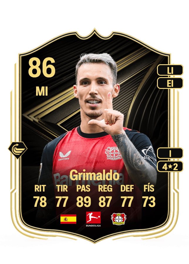 Grimaldo card