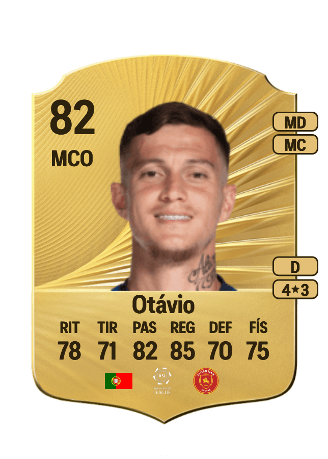 Otávio card