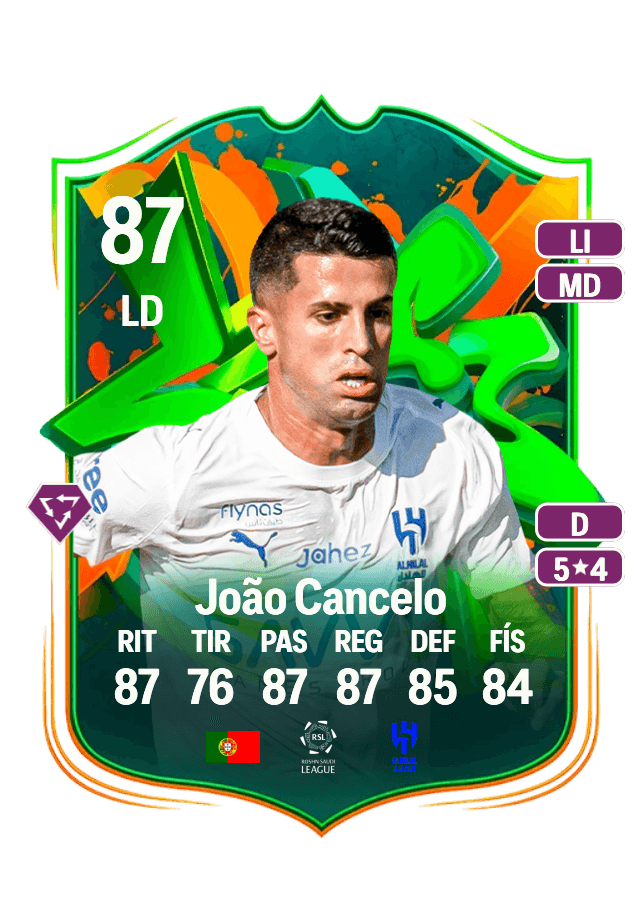 João Cancelo card