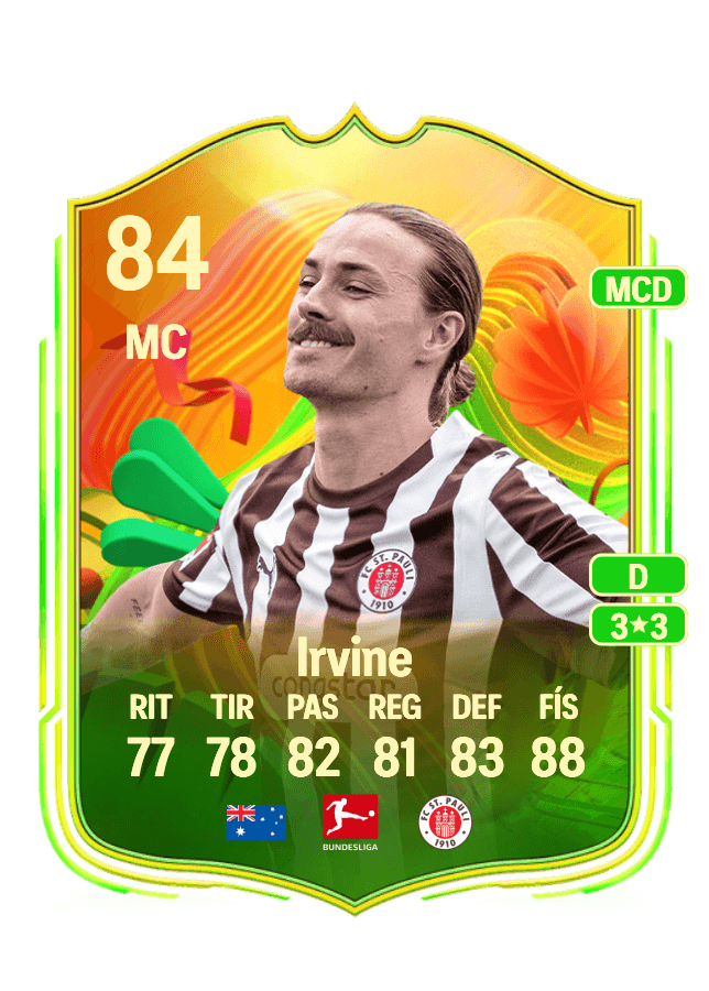 Jackson Irvine card