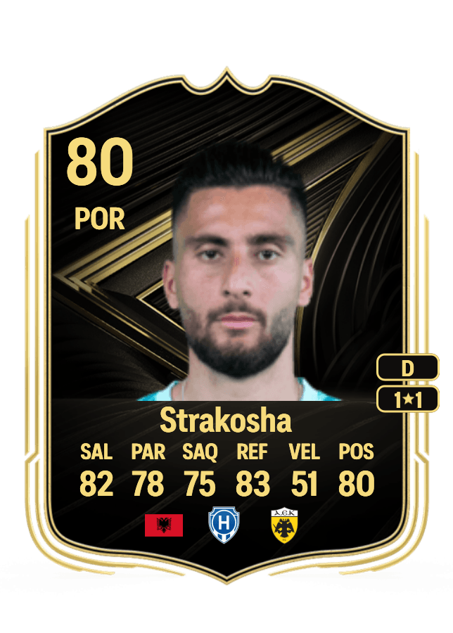 Thomas Strakosha card