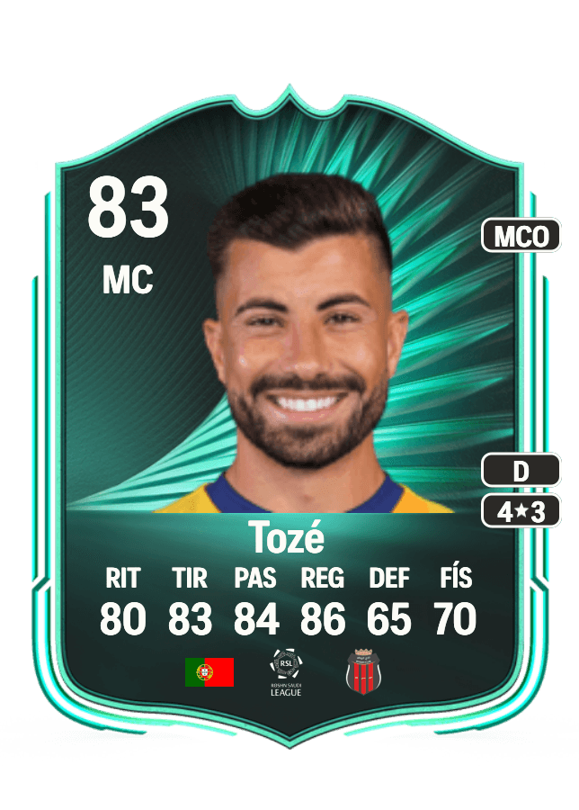 Tozé card