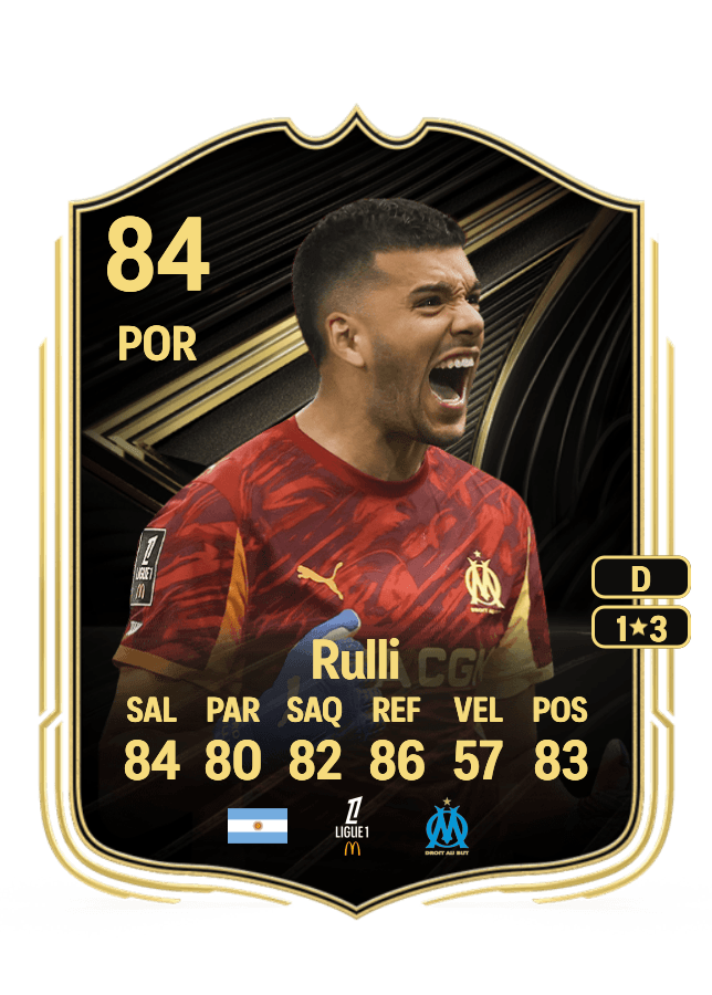 Gerónimo Rulli card