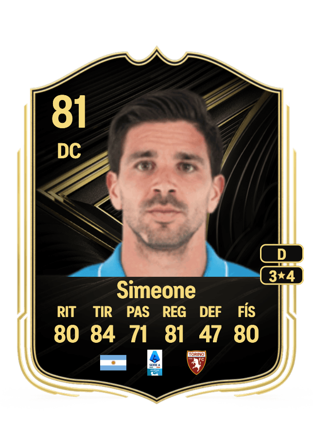 Giovanni Simeone card