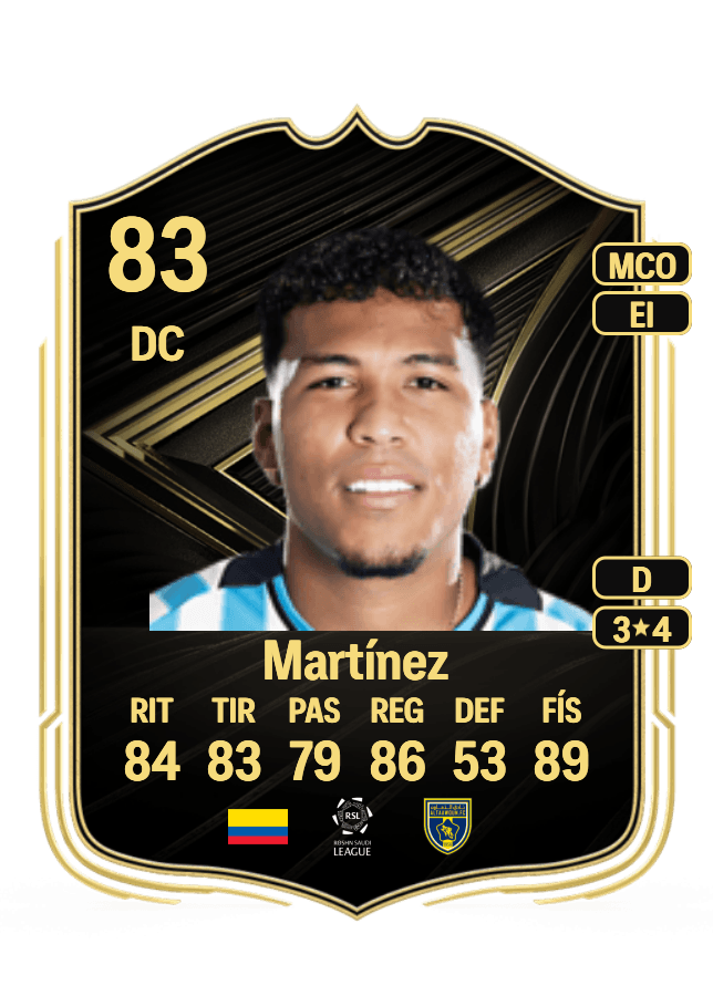 Roger Martínez card