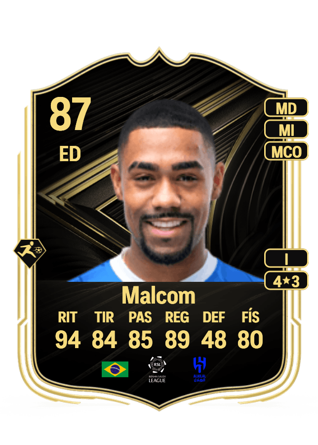 Malcom card