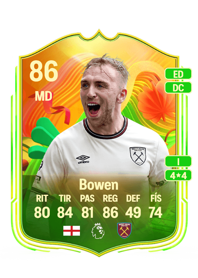 Jarrod Bowen card