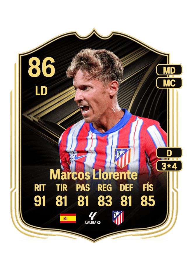 Marcos Llorente card