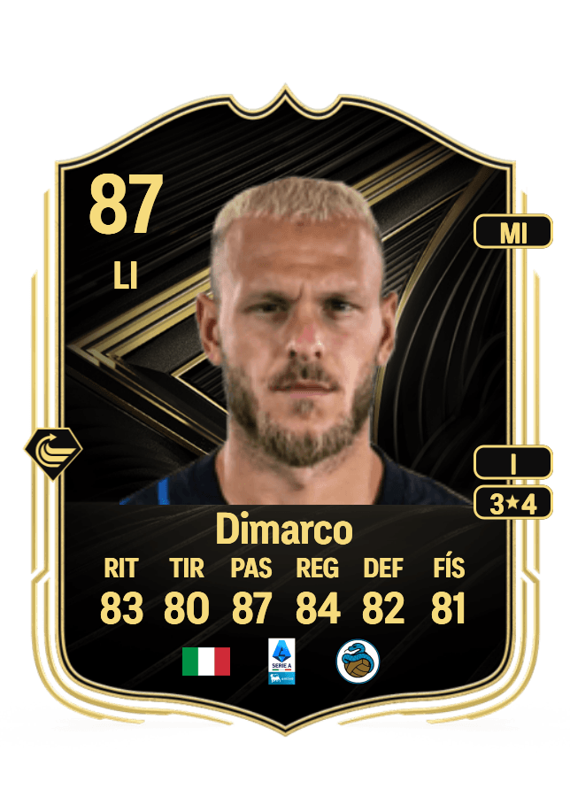 Federico Dimarco card