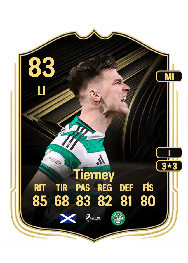 Kieran Tierney card
