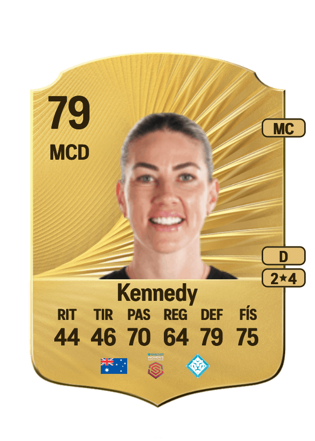 Alanna Kennedy card