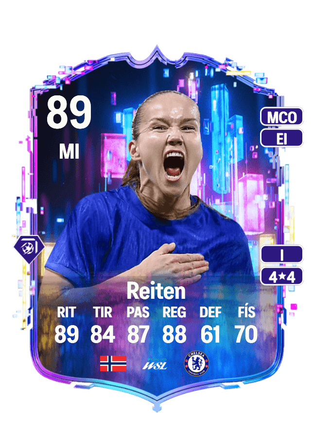 Guro Reiten card