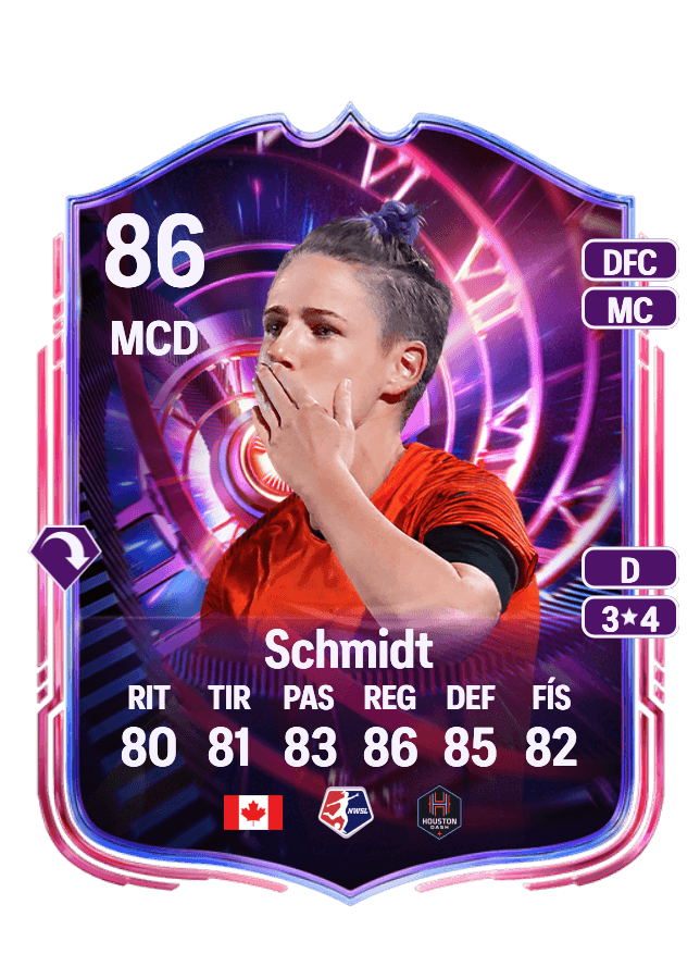 Sophie Schmidt card
