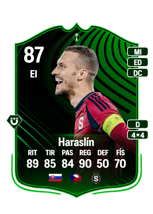 Lukáš Haraslín card