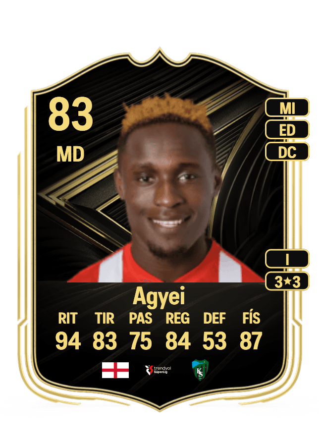 Dan Agyei card