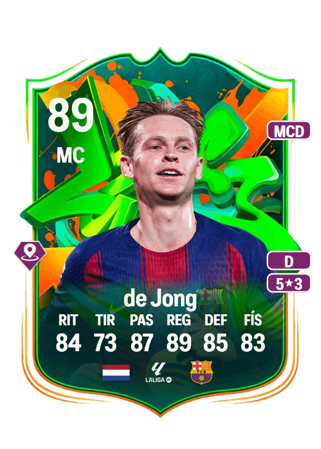 Frenkie de Jong card