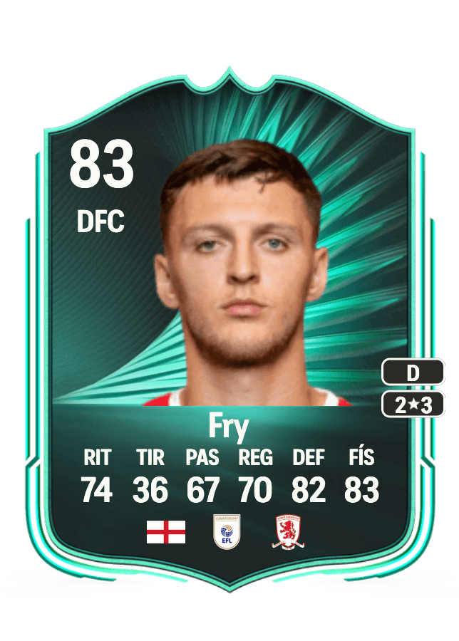 undefined undefined card