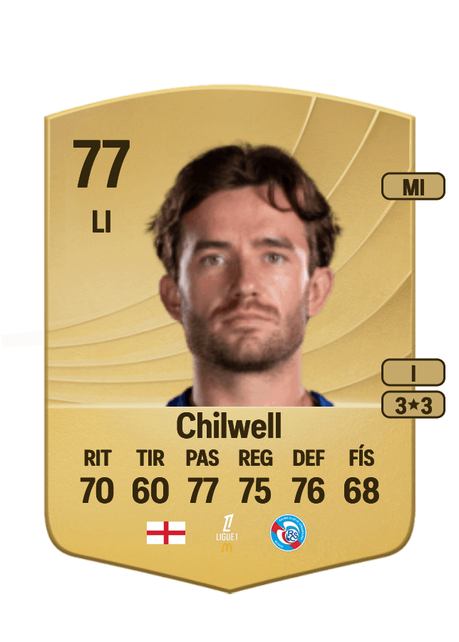 Ben Chilwell card