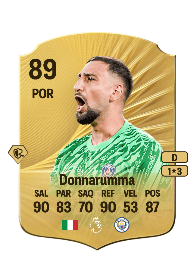 Gianluigi Donnarumma card