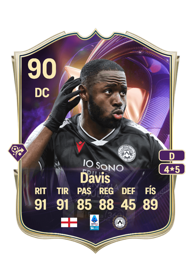 Keinan Davis card