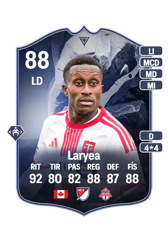 Richie Laryea card