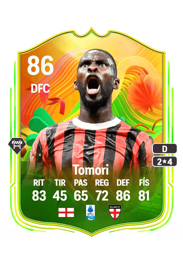 Fikayo Tomori card