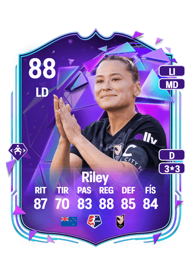 Ali Riley card