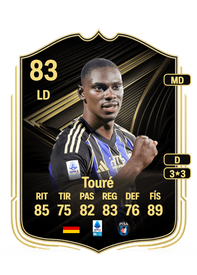 Idrissa Touré card