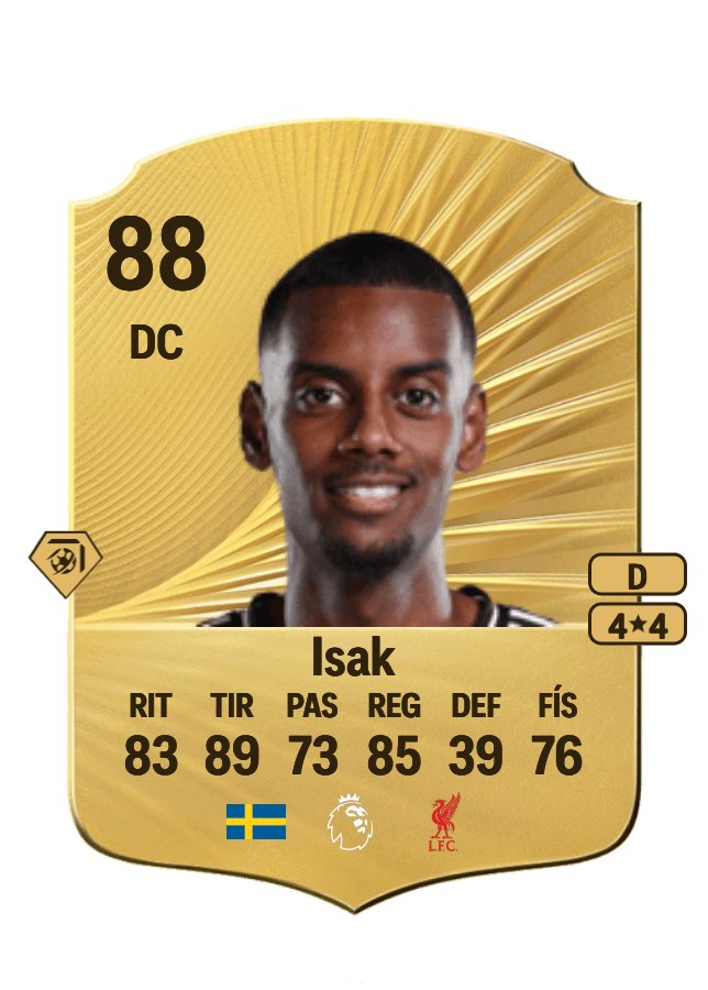 Alexander Isak card