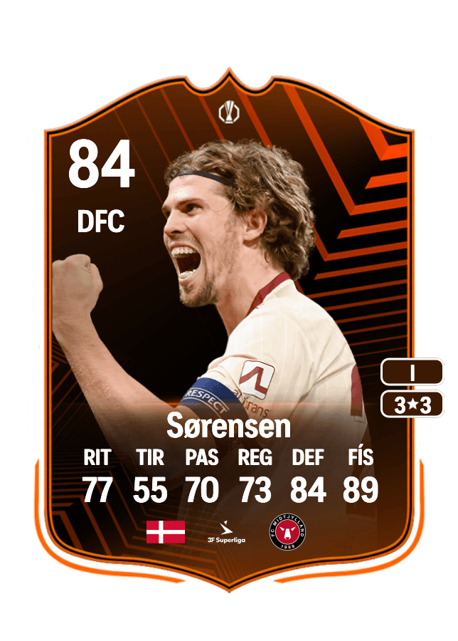 Mads Bech Sørensen card