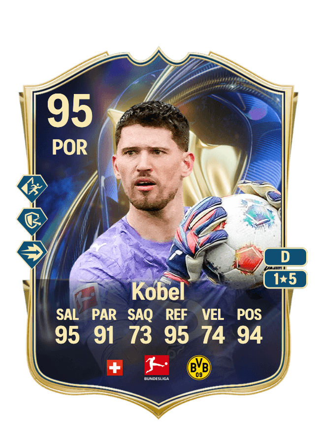 Gregor Kobel card