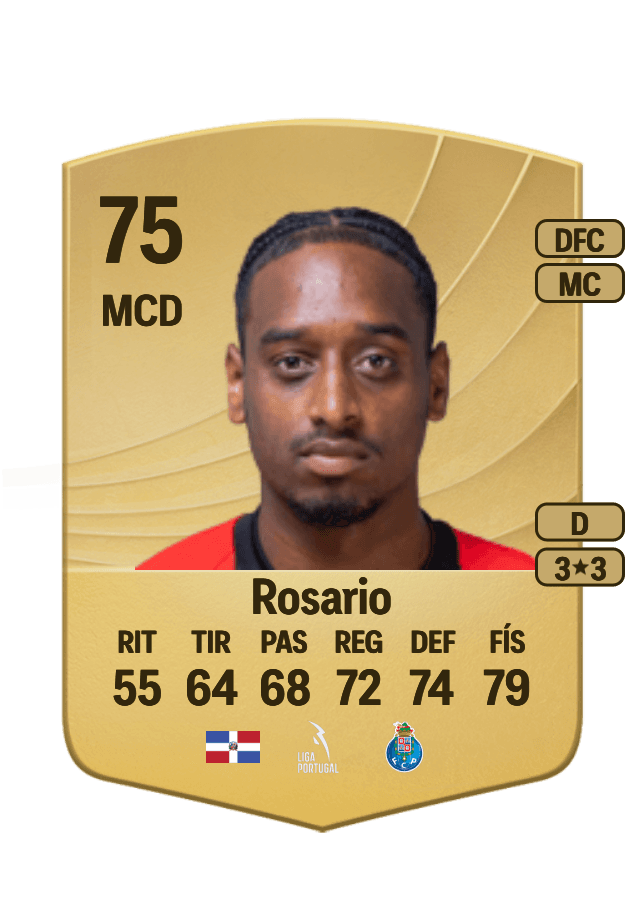 Pablo Rosario card