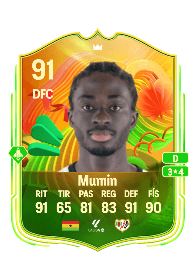 Abdul Mumin card