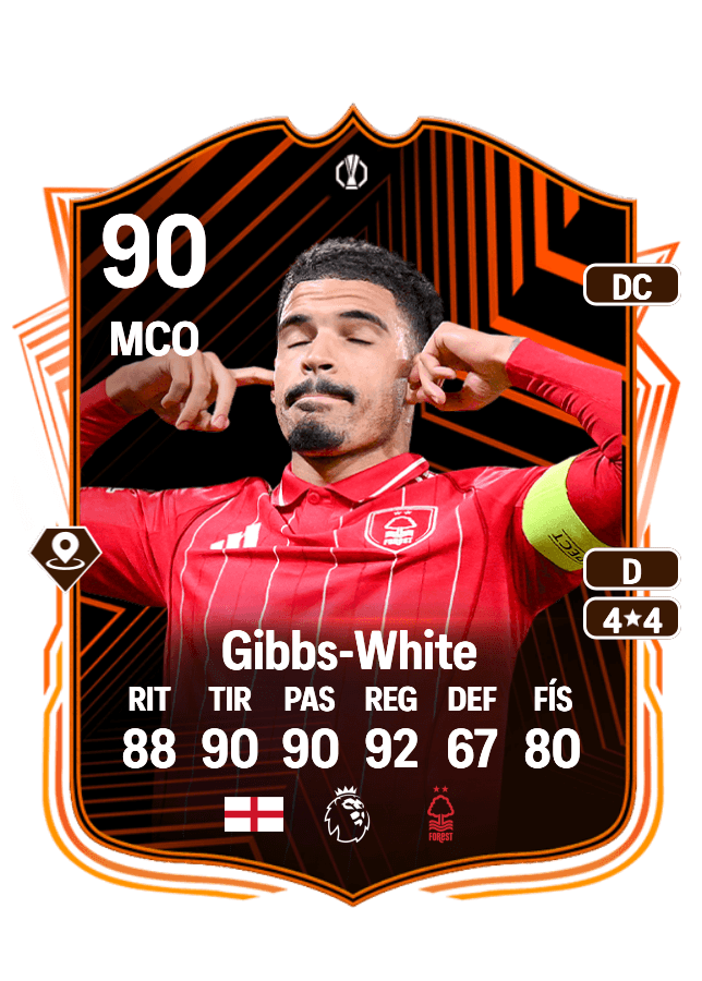 Morgan Gibbs-White card