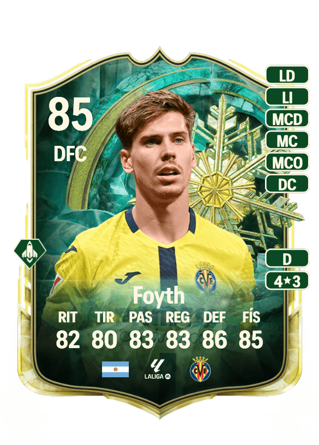 Juan Foyth card