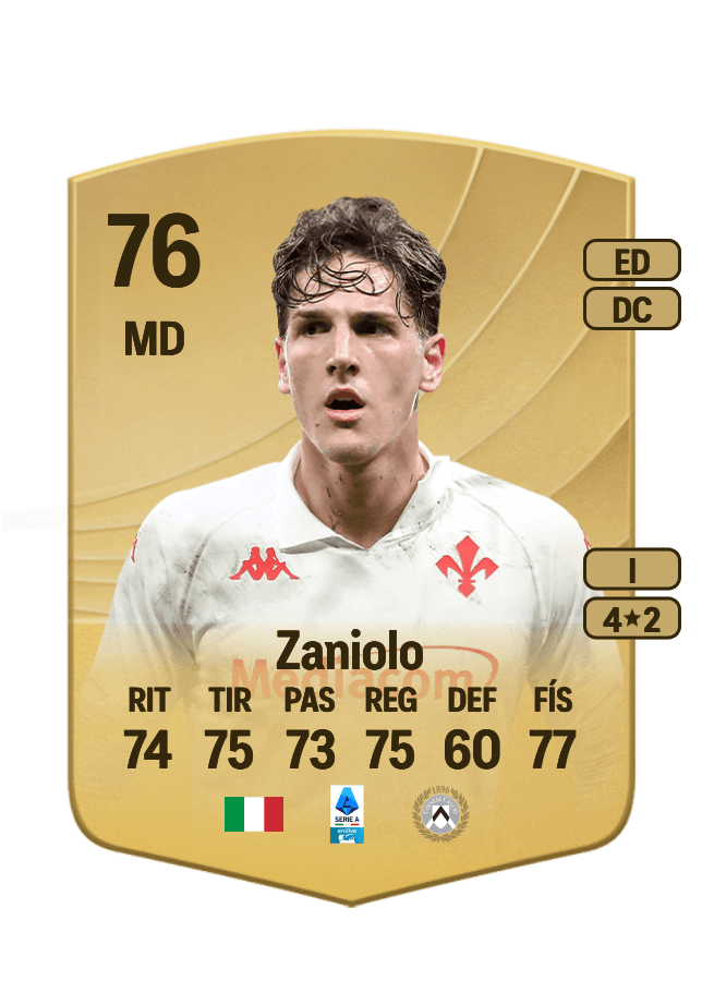 Nicolò Zaniolo card