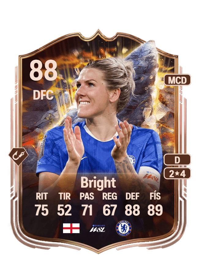 Millie Bright card