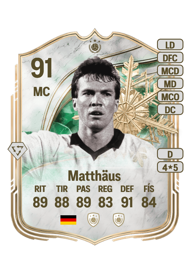 Lothar Matthäus card