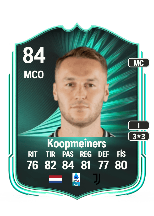 Teun Koopmeiners card
