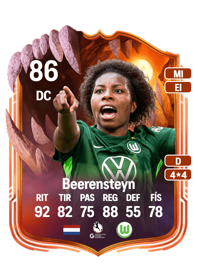 Lineth Beerensteyn card