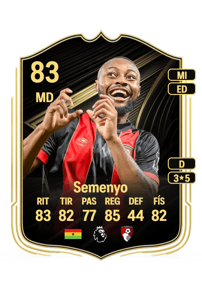 Antoine Semenyo card