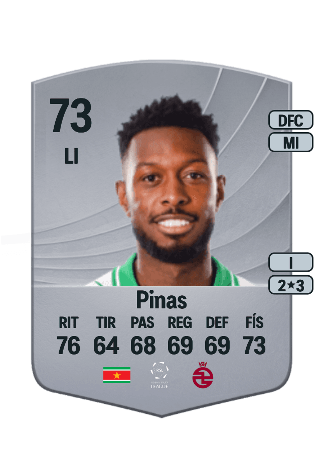 Shaquille Pinas card