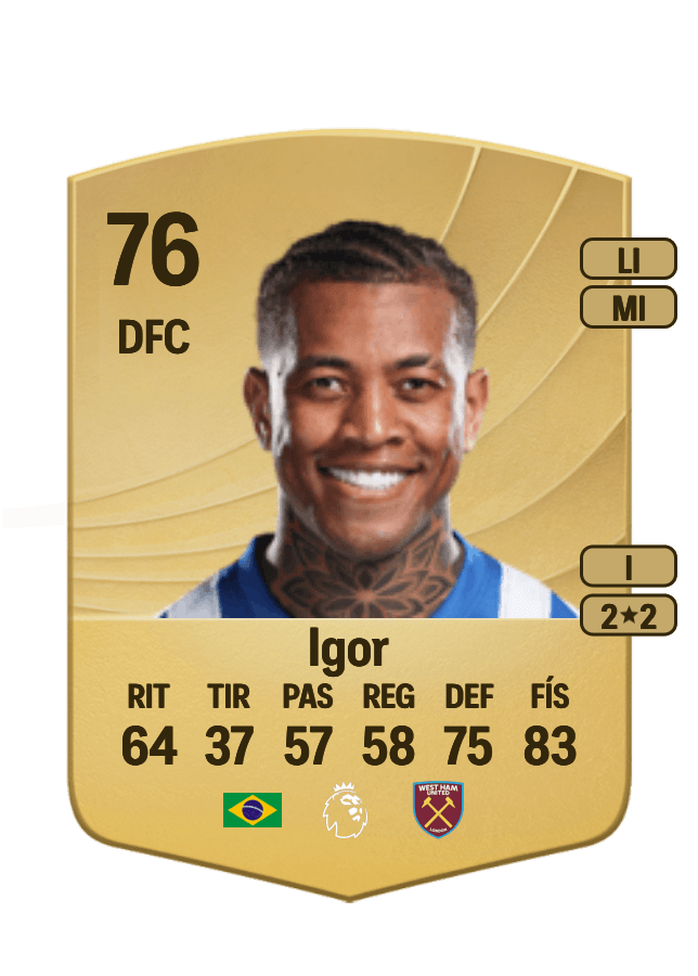 Igor card