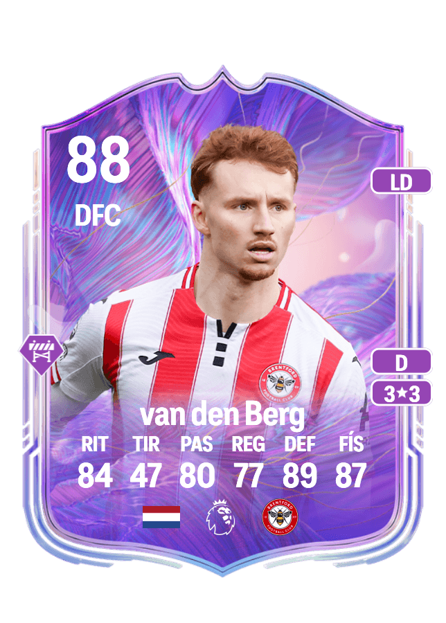 Sepp van den Berg card