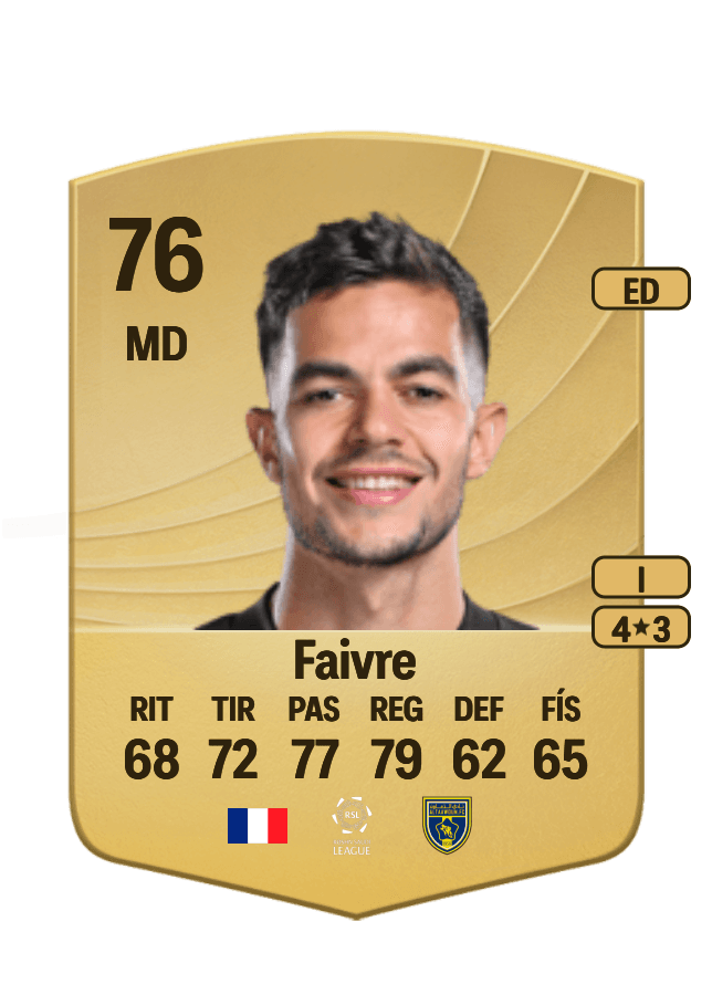 Romain Faivre card