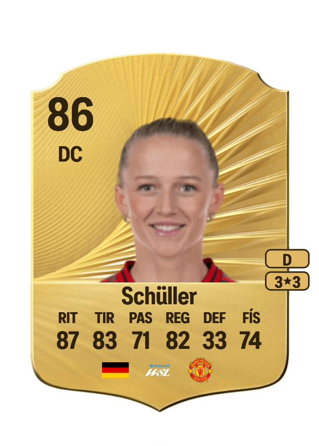 Lea Schüller card