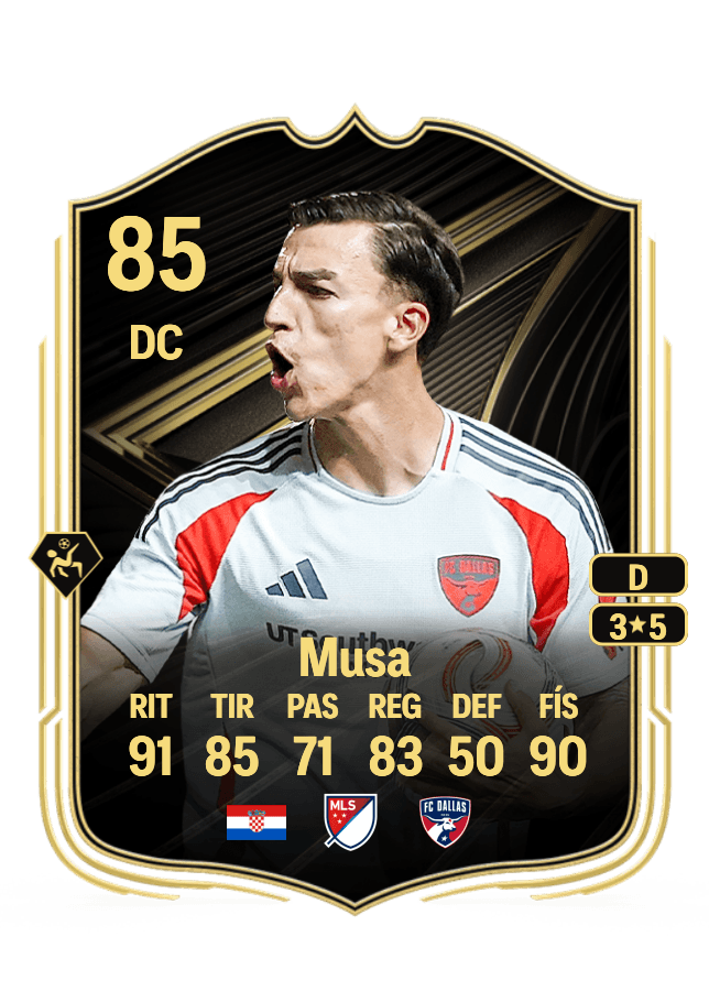 Petar Musa card