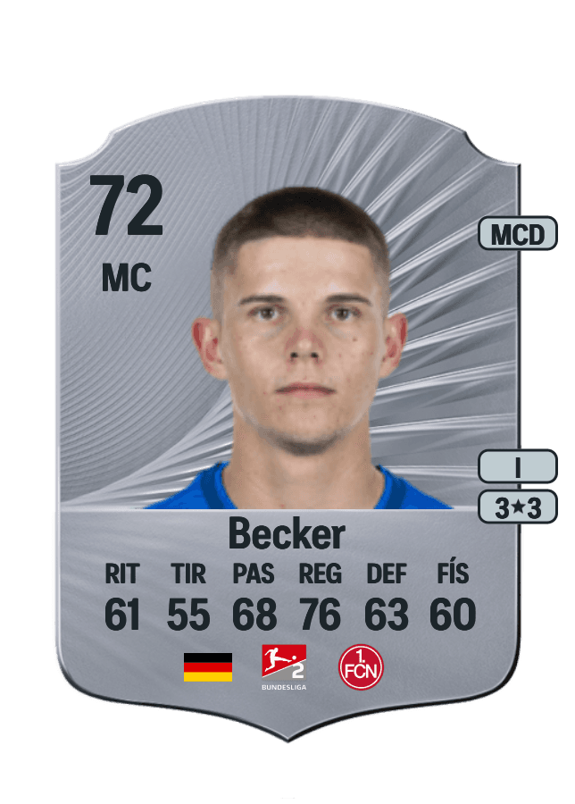 Finn Ole Becker card